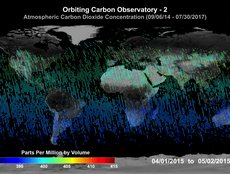 Atmospheric CO2 Concentration (04/01/2015 - 05/02/2015)
