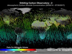 Atmospheric CO2 Concentration (04/01/2016 - 05/02/2016)