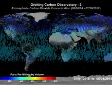 Atmospheric CO2 Concentration (07/01/2015 - 08/01/2015)