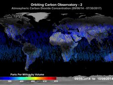 OCO-2 Atmospheric Carbon Dioxide Concentration (09/08/2014 - 10/09/2014)
