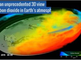 Read article: 3-D Animation: See How CO2 Moves in Earth's Atmosphere